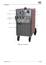 Предварительный просмотр 17 страницы JESS WELDING MIG 325 Operating Instructions Manual