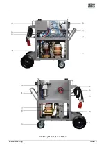 Предварительный просмотр 18 страницы JESS WELDING MIG 325 Operating Instructions Manual