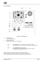 Предварительный просмотр 30 страницы JESS WELDING MIG 325 Operating Instructions Manual