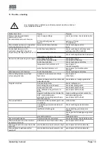 Предварительный просмотр 37 страницы JESS WELDING MIG 325 Operating Instructions Manual