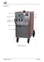 Предварительный просмотр 38 страницы JESS WELDING MIG 325 Operating Instructions Manual