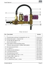 Предварительный просмотр 25 страницы JESS WELDING Power Plasma 2 Operating Manual