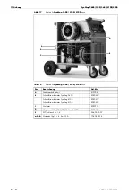 Предварительный просмотр 26 страницы JESS WELDING SynMag 2600 Operating Instructions Manual