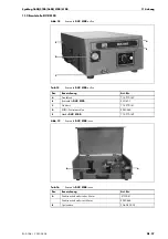 Preview for 27 page of JESS WELDING SynMag 2600 Operating Instructions Manual