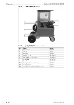 Preview for 68 page of JESS WELDING SynMag 2600 Operating Instructions Manual