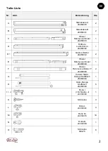 Предварительный просмотр 2 страницы Jet-Line group LUXOR 2331 Instruction Manual