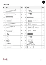 Предварительный просмотр 2 страницы Jet-Line 2939 Instruction Manual