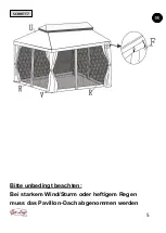 Предварительный просмотр 5 страницы Jet-Line 2939 Instruction Manual