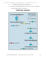 Preview for 22 page of Jet Power DIESEL 115/200VAC Intruction And Maintenance Manual