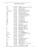 Preview for 30 page of Jet Power DIESEL 115/200VAC Intruction And Maintenance Manual