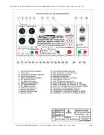 Preview for 35 page of Jet Power DIESEL 115/200VAC Intruction And Maintenance Manual