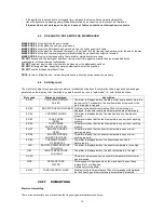 Preview for 15 page of Jet-tech systems FX-44 Operation Manual