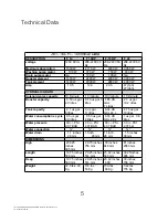 Preview for 5 page of Jet-tech F 14 Manual