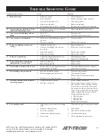 Preview for 18 page of Jet-tech XG-37 Operation Manual