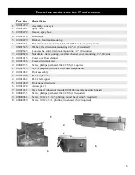 Preview for 25 page of Jet-tech XG-37 Operation Manual