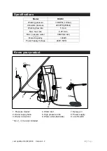 Предварительный просмотр 2 страницы JET USA RX450 Operating Instructions Manual