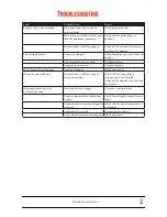 Preview for 12 page of JET USA RX550i User Manual