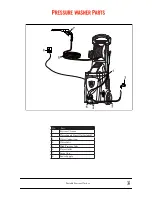 Preview for 14 page of JET USA RX550i User Manual