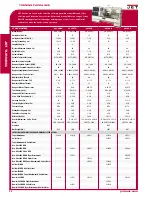 Preview for 2 page of Jet 100S Specifications