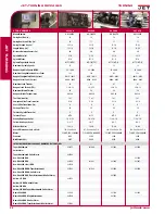 Preview for 4 page of Jet 100S Specifications