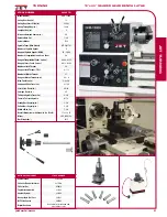 Preview for 9 page of Jet 100S Specifications