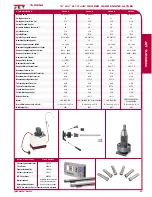 Preview for 11 page of Jet 100S Specifications