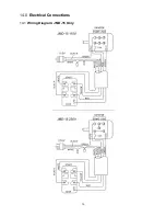 Предварительный просмотр 30 страницы Jet 350017 Operating Instructions And Parts Manual