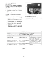 Предварительный просмотр 13 страницы Jet 354245 Operating Instructions And Parts Manual