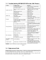 Предварительный просмотр 14 страницы Jet 354245 Operating Instructions And Parts Manual