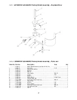 Предварительный просмотр 22 страницы Jet 354245 Operating Instructions And Parts Manual