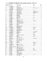Предварительный просмотр 24 страницы Jet 354245 Operating Instructions And Parts Manual