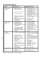 Preview for 20 page of Jet 414474 Operating Instructions And Parts Manual