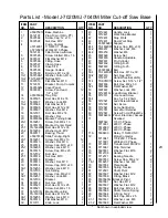 Preview for 23 page of Jet 414474 Operating Instructions And Parts Manual