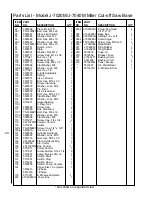 Preview for 24 page of Jet 414474 Operating Instructions And Parts Manual