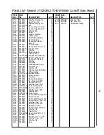 Preview for 27 page of Jet 414474 Operating Instructions And Parts Manual