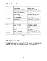 Preview for 10 page of Jet 414610 Operating Instructions And Parts Manual