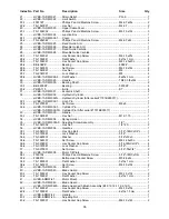 Предварительный просмотр 35 страницы Jet 424460 Operating Instructions And Parts Manual