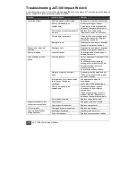 Preview for 10 page of Jet 505100 Operations & Parts Manual