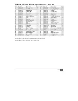 Preview for 13 page of Jet 505100 Operations & Parts Manual