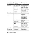 Preview for 10 page of Jet 505200 Operations & Parts Manual