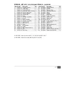 Preview for 15 page of Jet 505200 Operations & Parts Manual