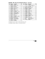 Preview for 13 page of Jet 505300 Operations & Parts Manual