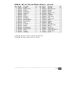 Preview for 15 page of Jet 505300 Operations & Parts Manual