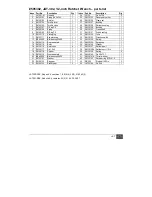 Preview for 17 page of Jet 505300 Operations & Parts Manual