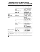 Preview for 10 page of Jet 505301 Operations & Parts Manual