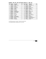 Preview for 13 page of Jet 505301 Operations & Parts Manual