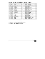 Preview for 15 page of Jet 505301 Operations & Parts Manual