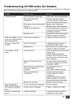 Preview for 9 page of Jet 505480 Operations & Parts Manual