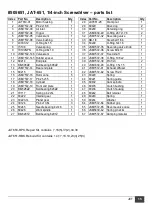 Preview for 15 page of Jet 505650 Operations & Parts Manual