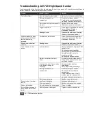 Preview for 10 page of Jet 505720 Operations & Parts Manual